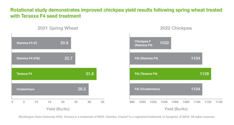 Understanding the Benefits of Reddy Anna ID: A Comprehensive Guide for Professionals